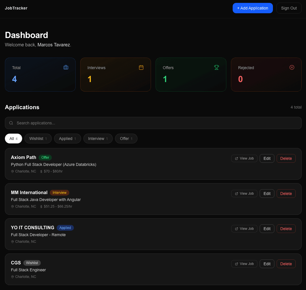 Job Tracker main dashboard